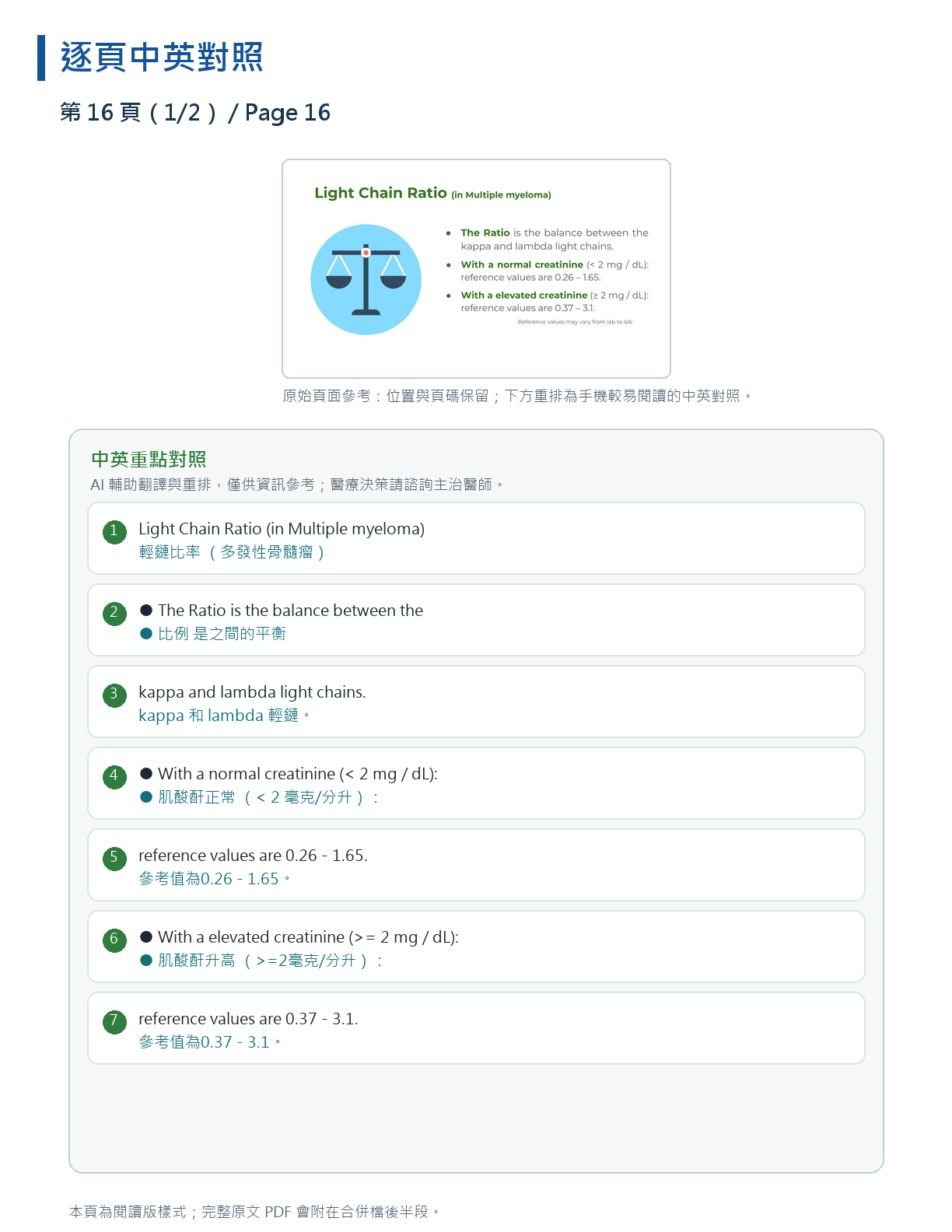 認識檢驗數據簡明版 第 22 頁