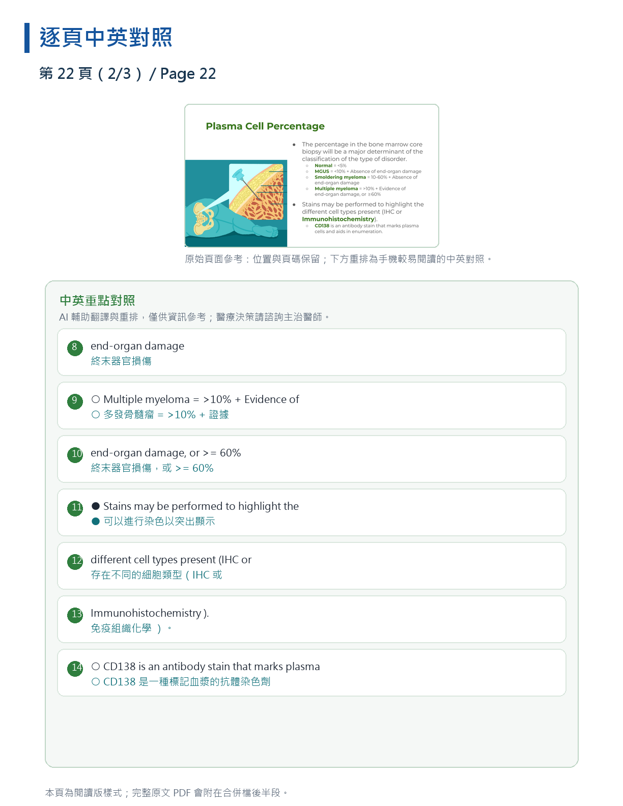 認識檢驗數據簡明版 第 33 頁
