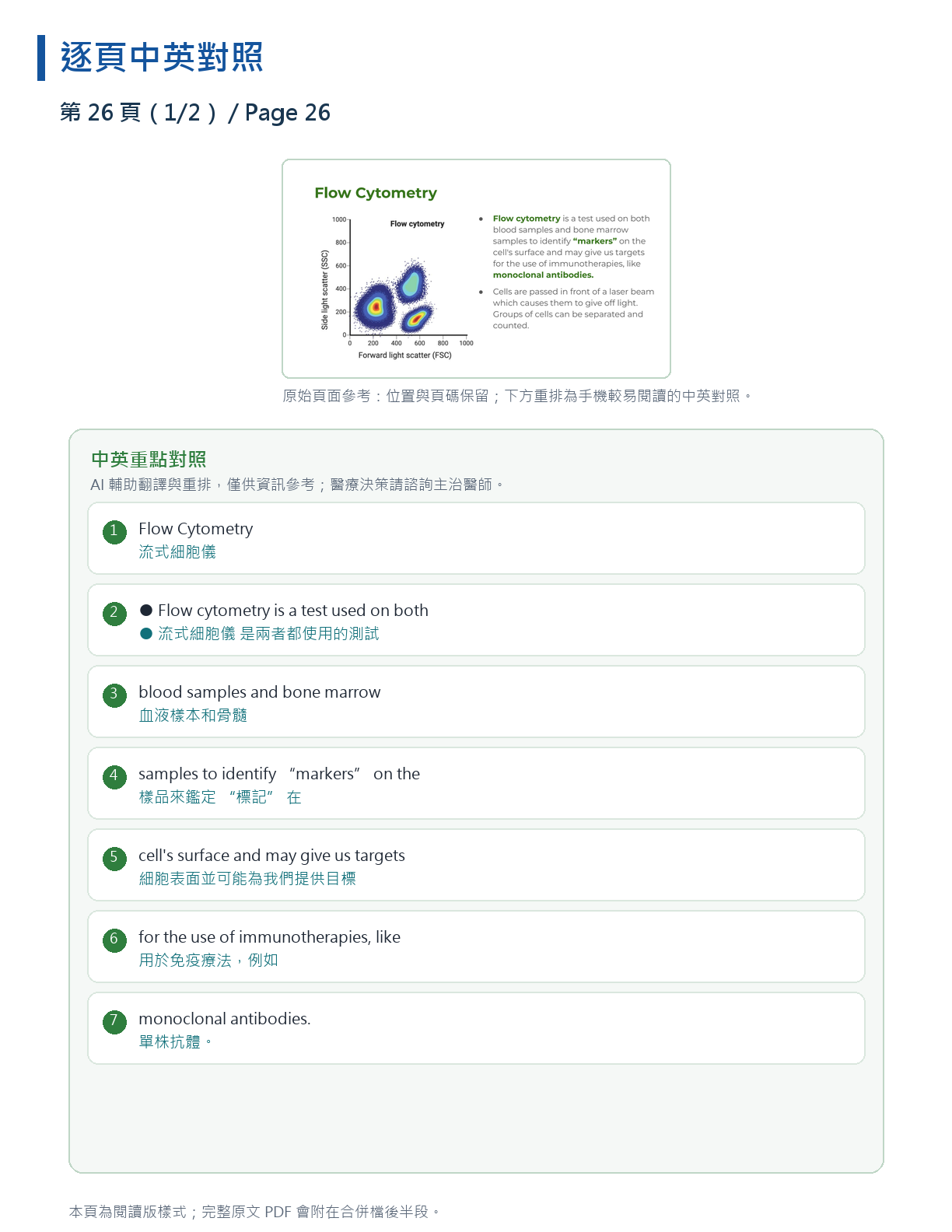 認識檢驗數據簡明版 第 41 頁