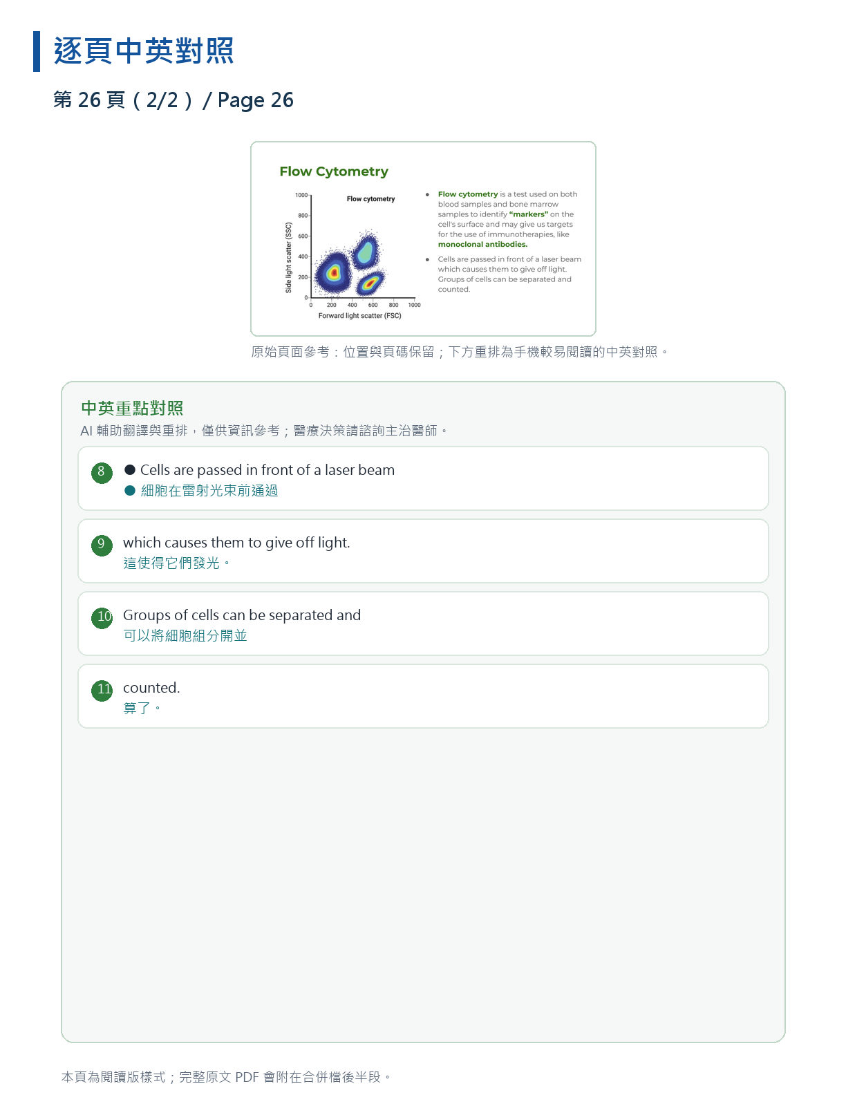 認識檢驗數據簡明版 第 42 頁