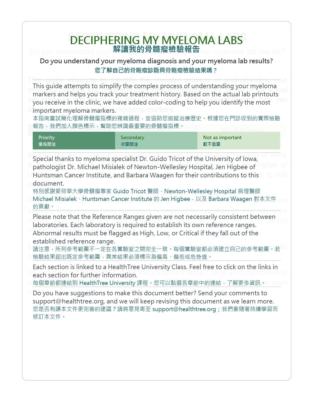 解讀我的骨髓瘤檢驗報告 第 1 頁