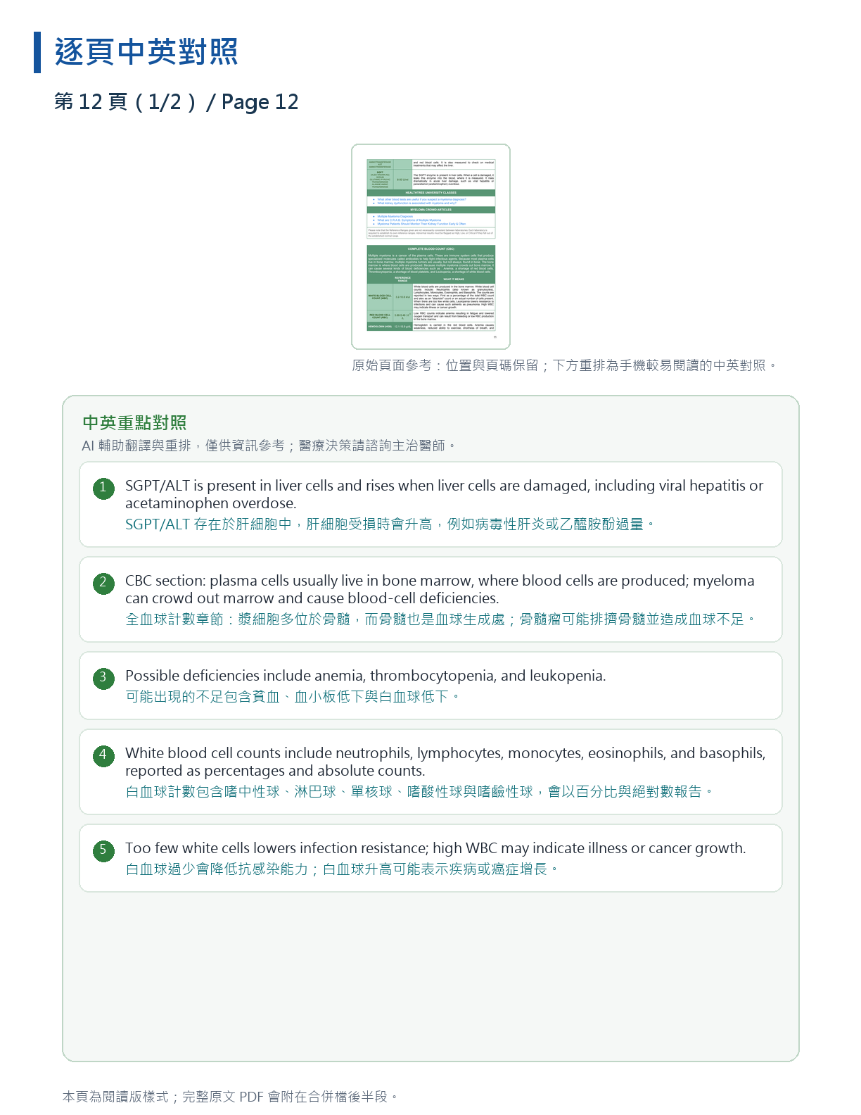解讀我的骨髓瘤檢驗報告 第 21 頁