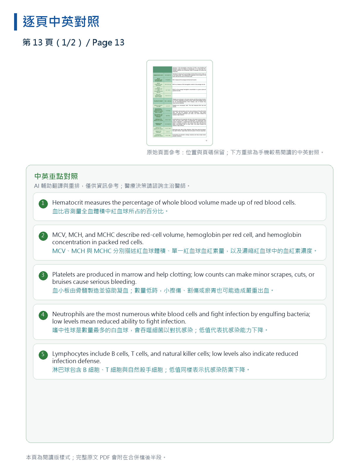 解讀我的骨髓瘤檢驗報告 第 23 頁
