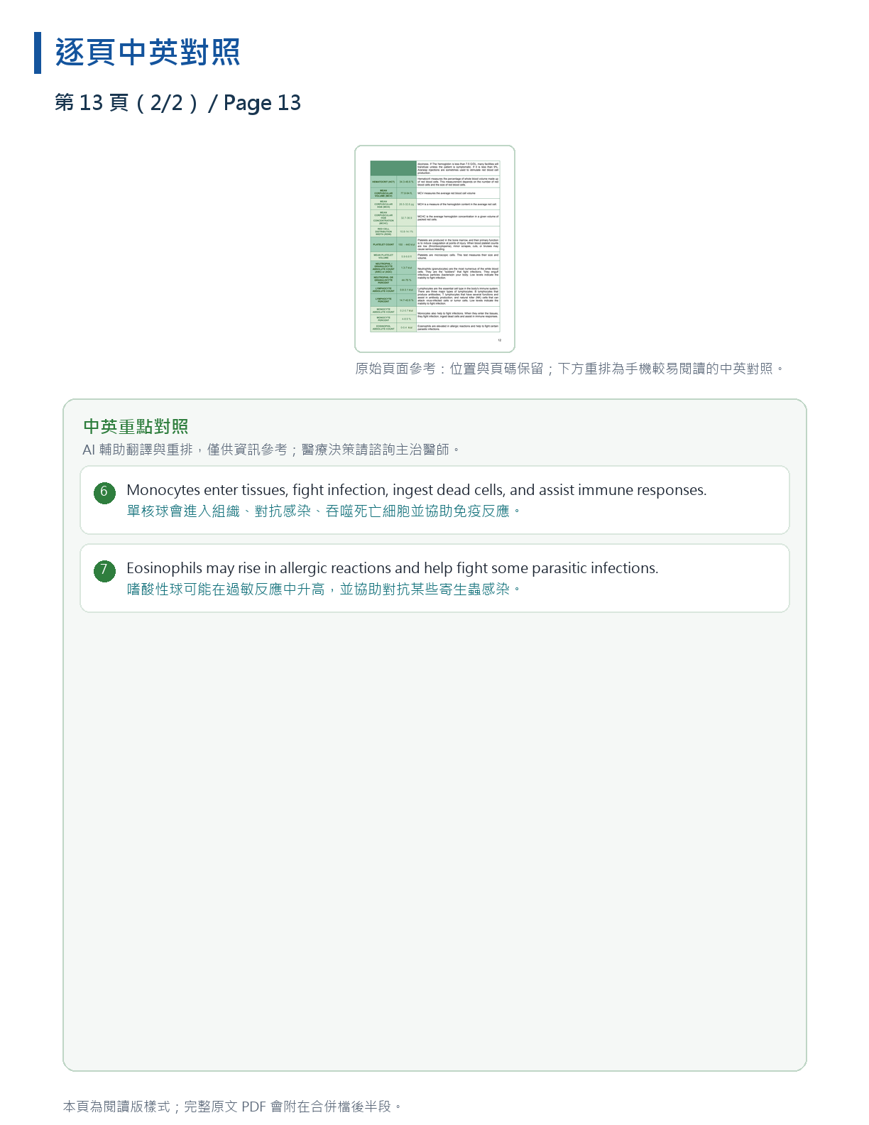 解讀我的骨髓瘤檢驗報告 第 24 頁